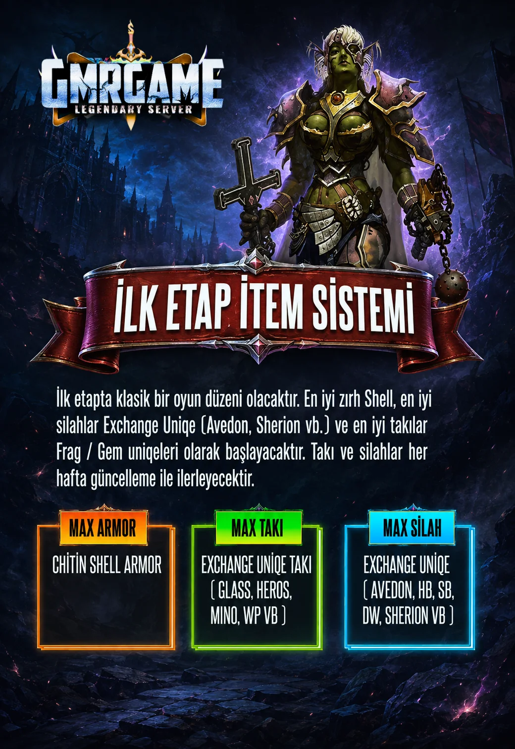 İLK ETAP İTEM SİSTEMİ